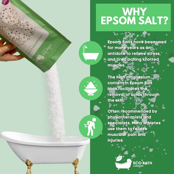 Eco Bath Uplifting & Refreshing Epsom Salt Bath Soak Pouch 1kg