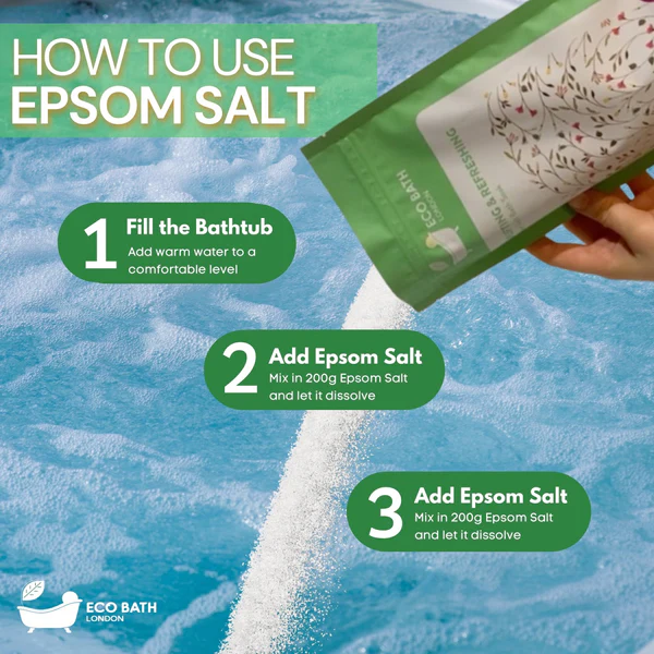 Eco Bath Uplifting & Refreshing Epsom Salt Bath Soak Pouch 1kg