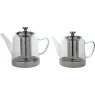 Grunwerg Cafe Ole Steel & Glass Teapot With Induction Base